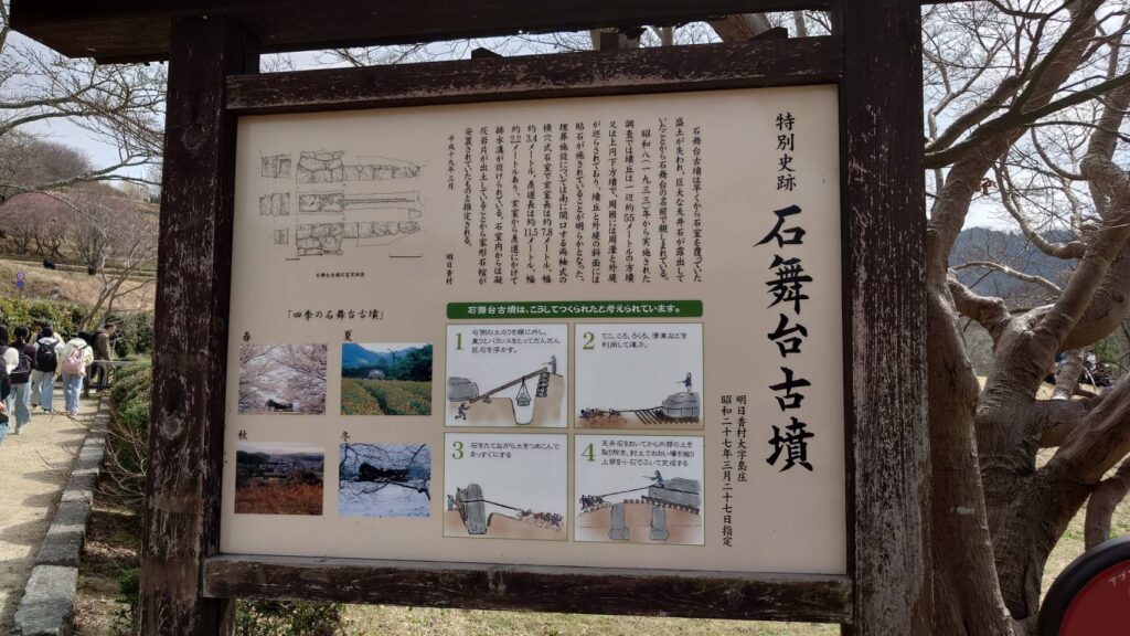 石舞台古墳の銘板